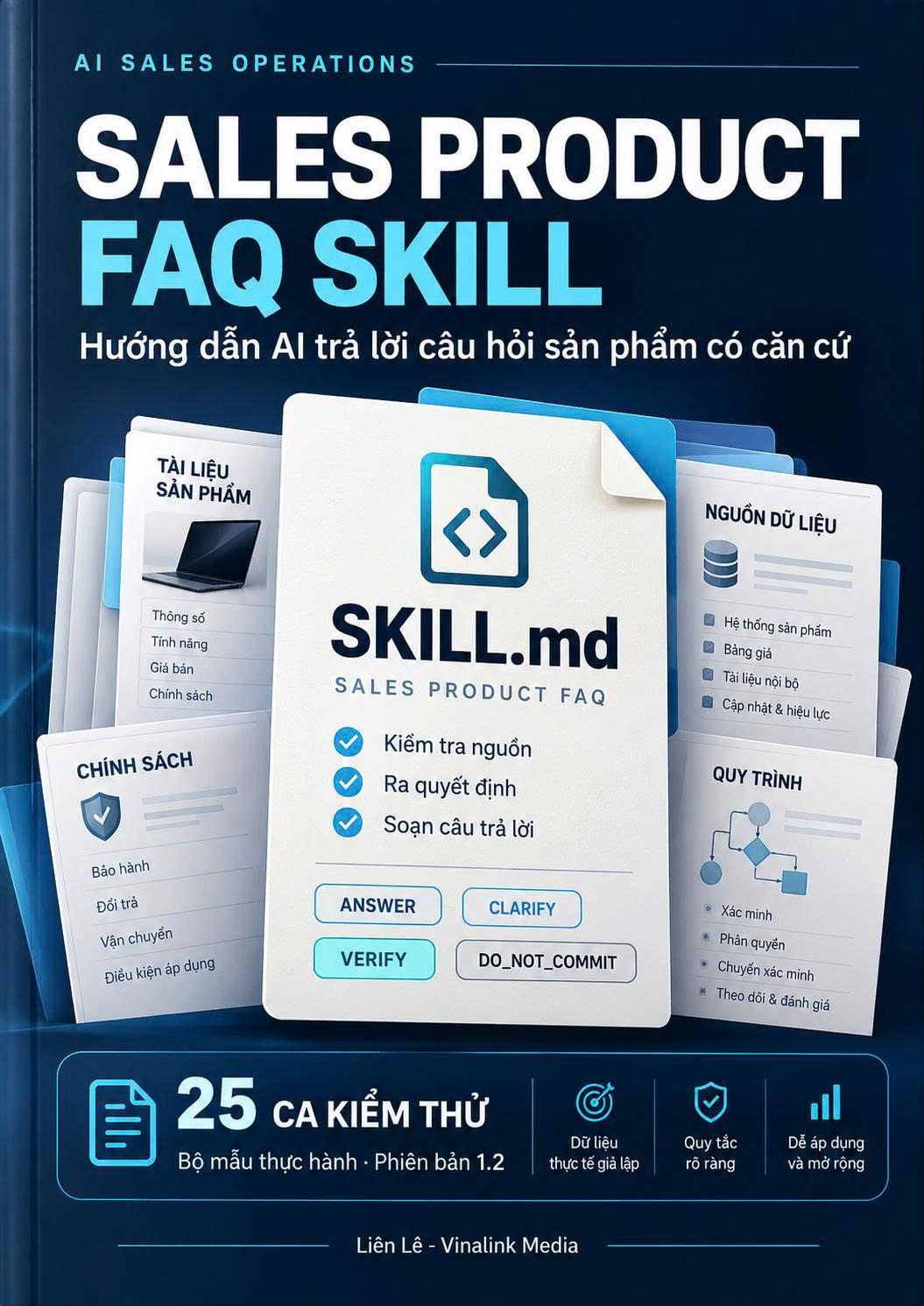 Bìa Sales Product FAQ Skill, hướng dẫn AI trả lời câu hỏi sản phẩm có căn cứ